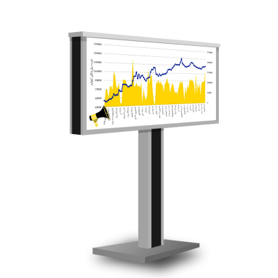 تابلو اعلانات قیمت